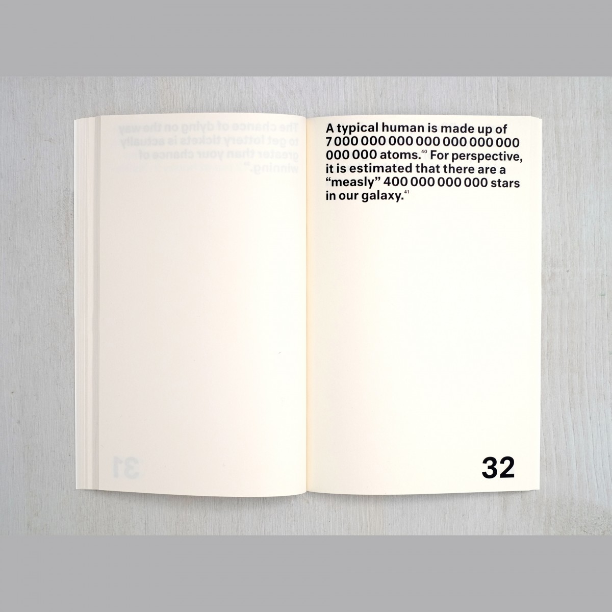 54 True Facts 54 True Facts